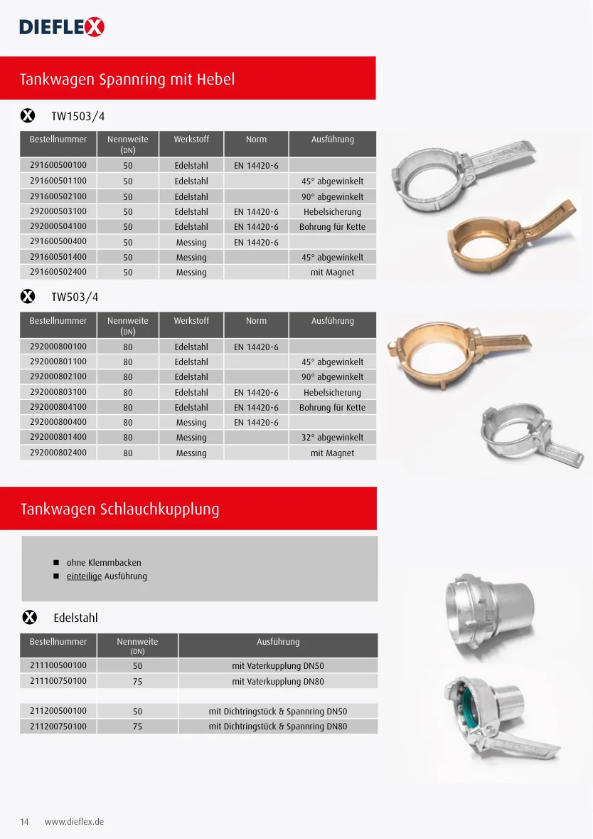 Armaturen – Seite 14