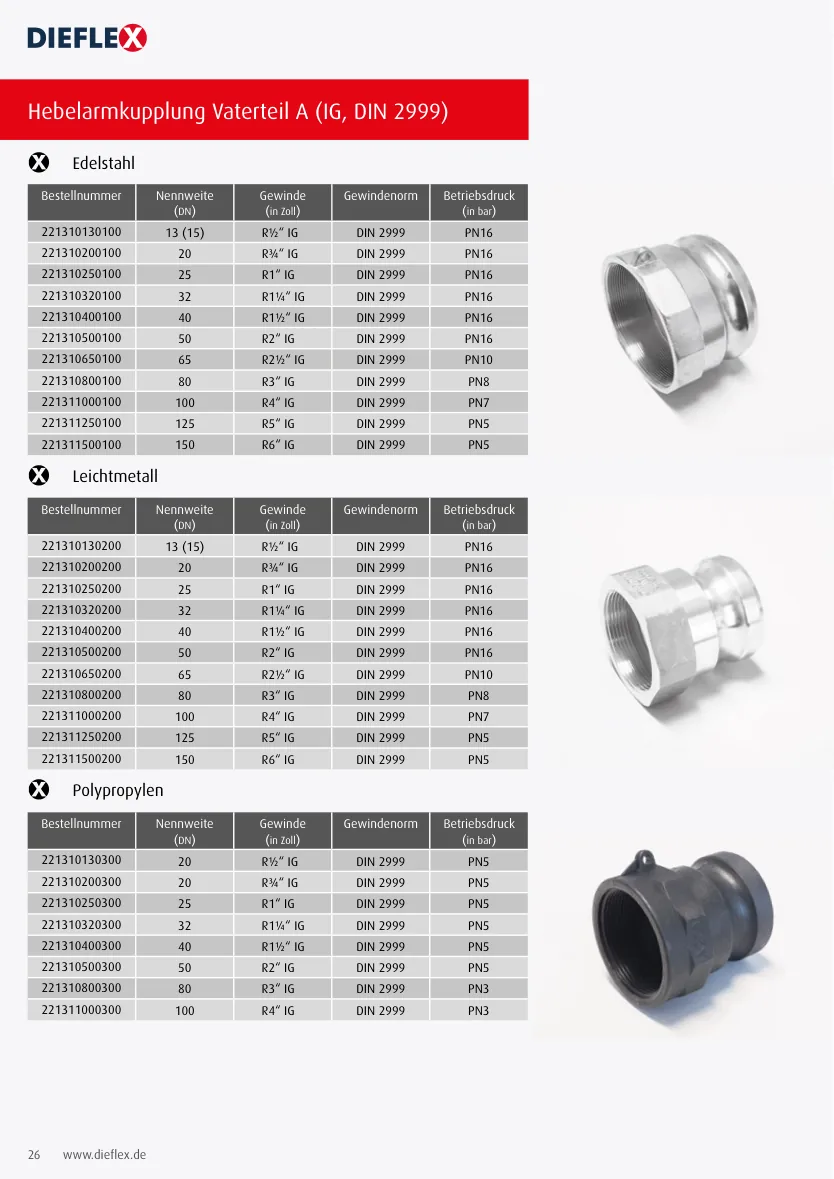 Armaturen – Seite 26
