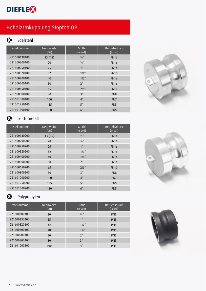 Armaturen – Seite 32