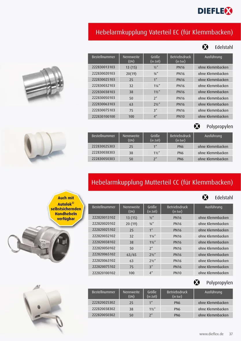Armaturen – Seite 37