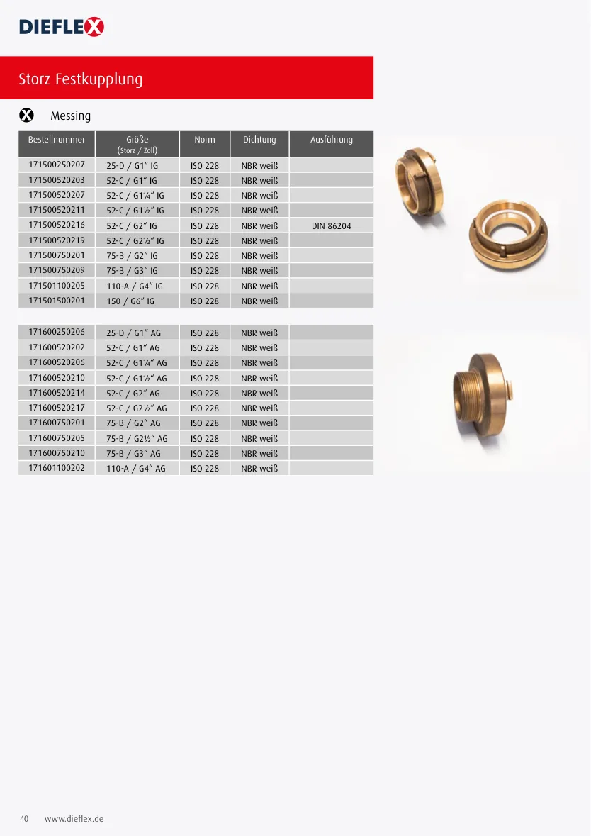 Armaturen – Seite 40