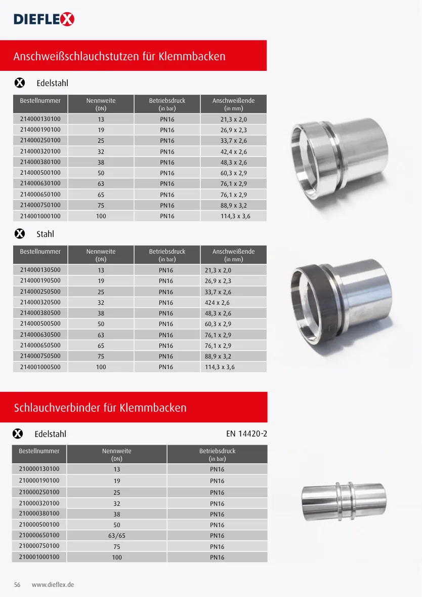 Armaturen – Seite 56