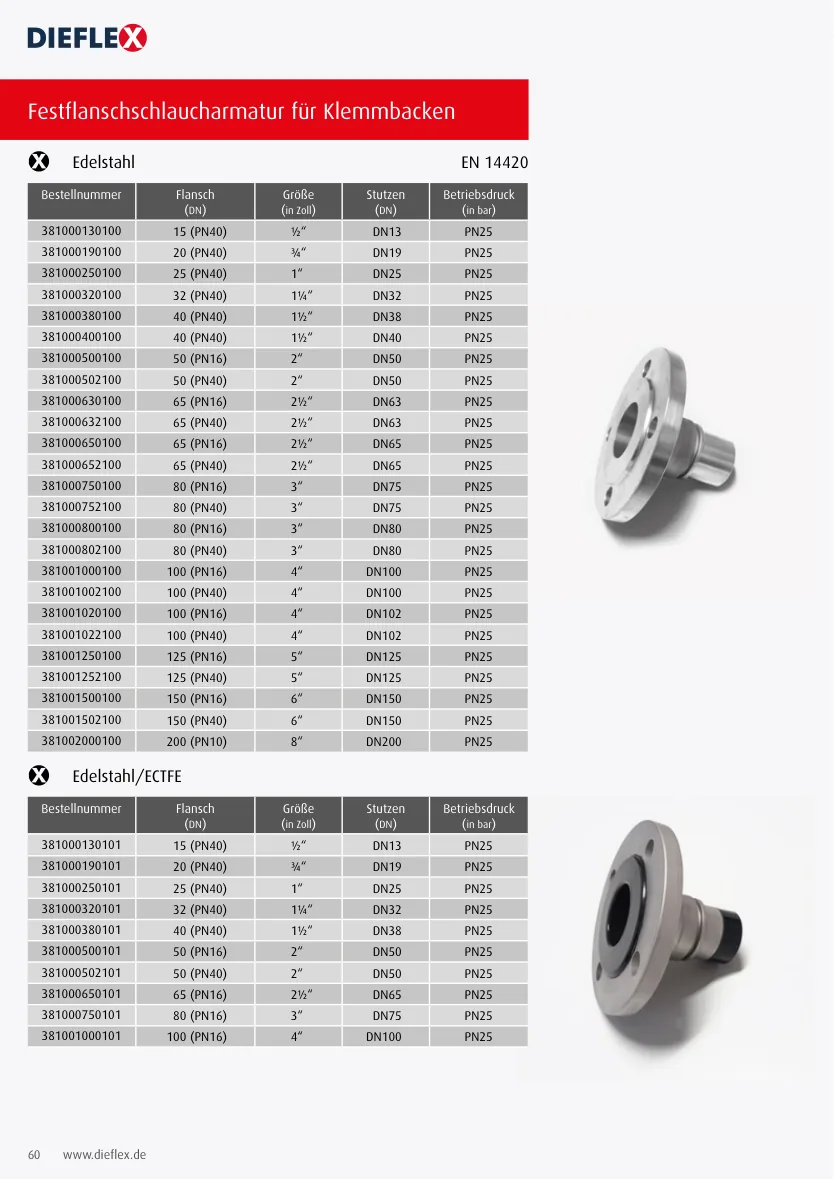 Armaturen – Seite 60