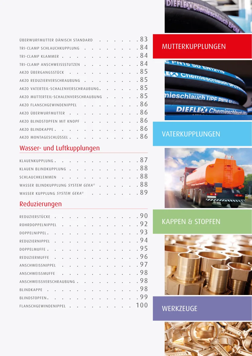 Armaturen – Seite 7