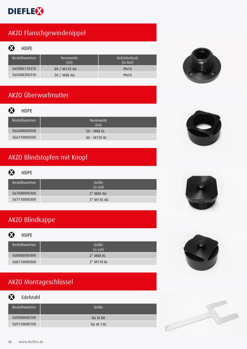 Armaturen – Seite 86