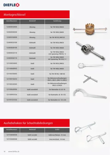 Armaturen – Seite 10