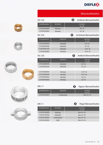 Armaturen – Seite 103
