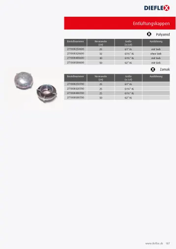 Armaturen – Seite 107