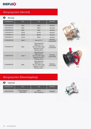 Armaturen – Seite 110
