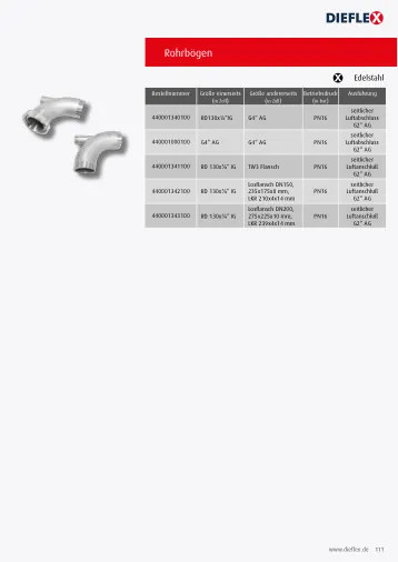 Armaturen – Seite 111