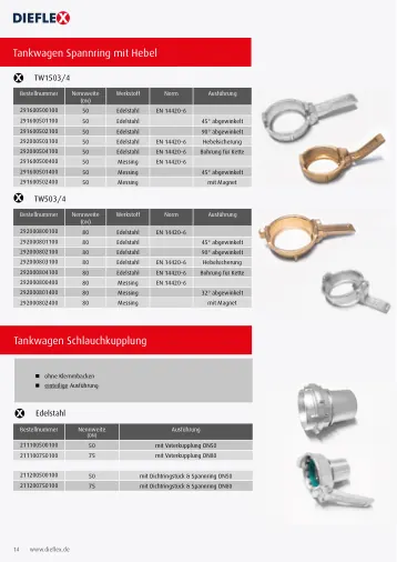Armaturen – Seite 14