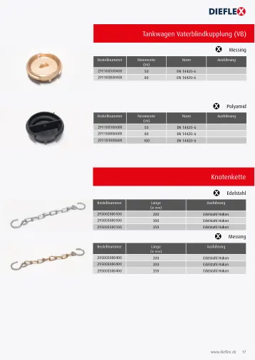 Armaturen – Seite 17