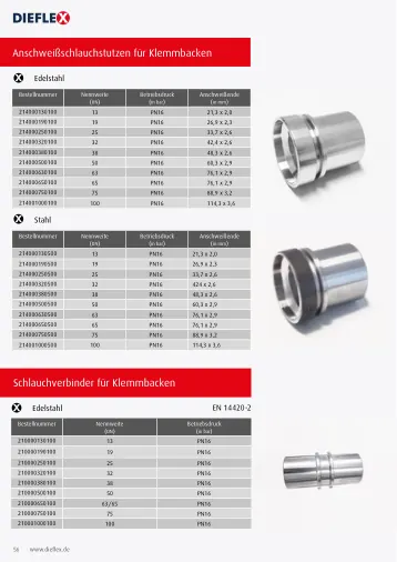 Armaturen – Seite 56