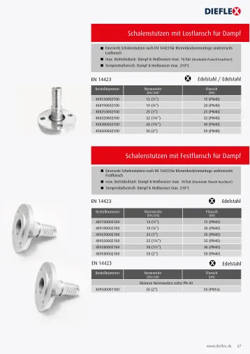 Armaturen – Seite 67