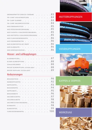 Armaturen – Seite 7
