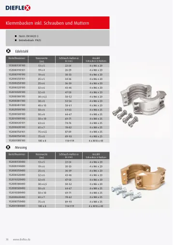 Armaturen – Seite 70