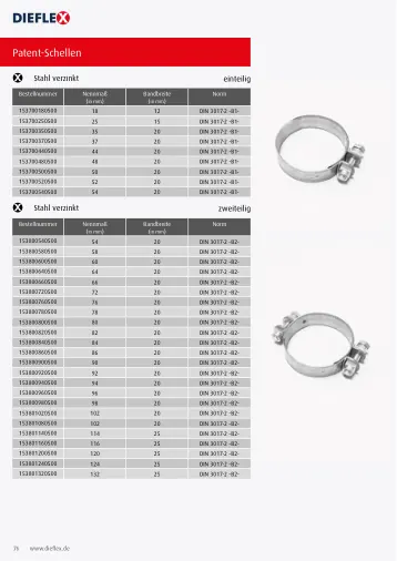 Armaturen – Seite 76