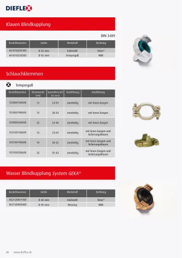 Armaturen – Seite 88