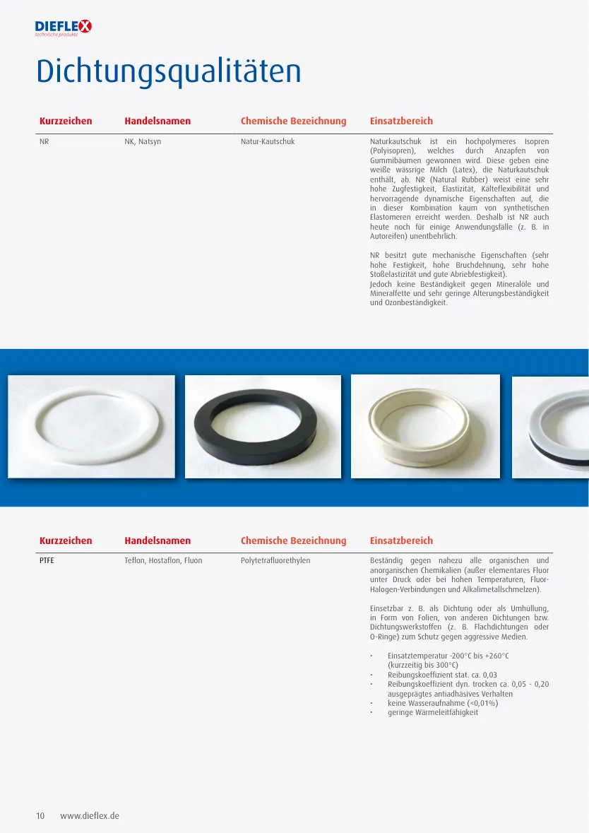 Dichtungen – Seite 10