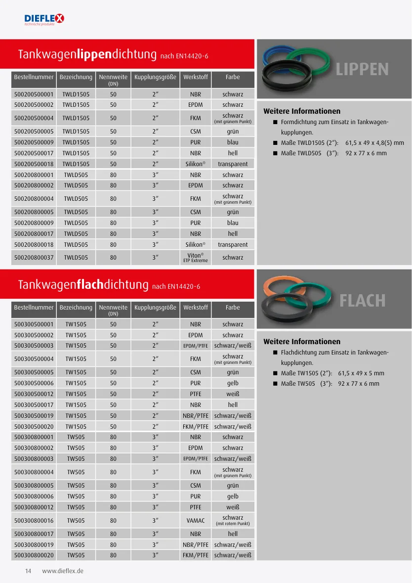 Dichtungen – Seite 14