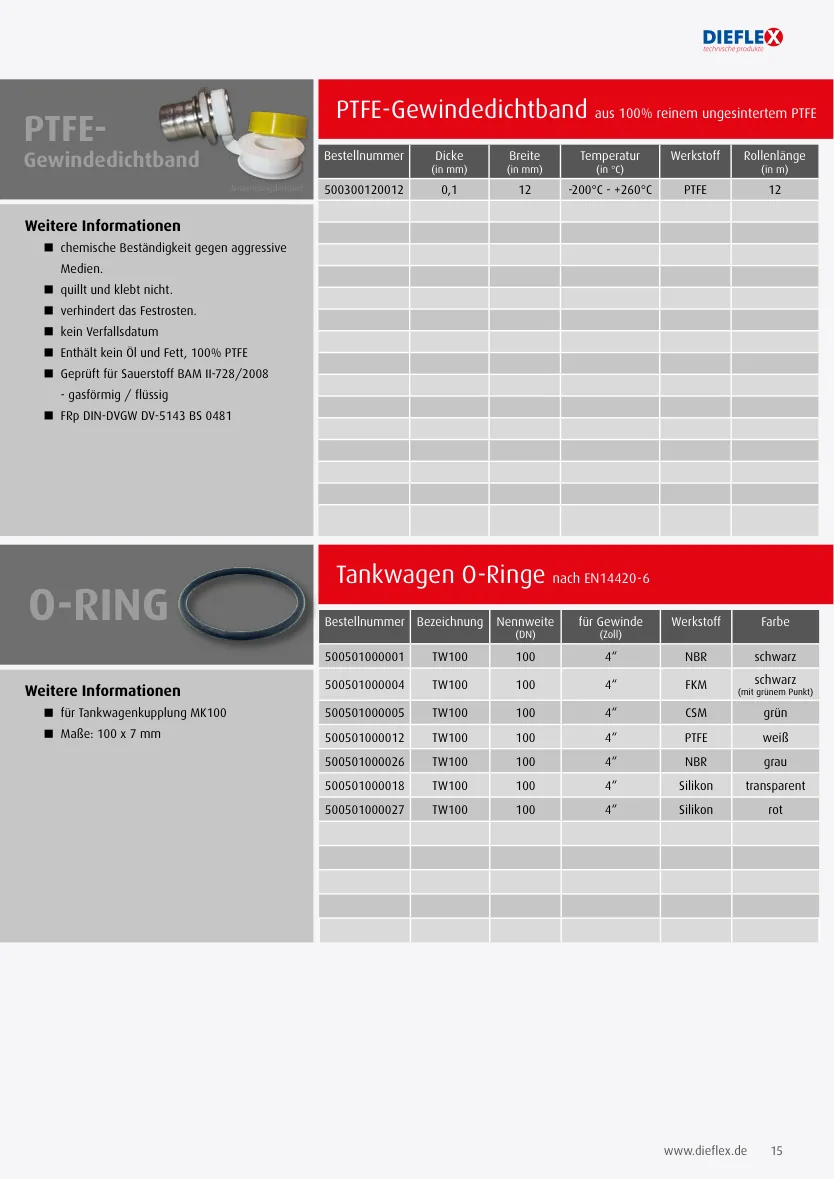 Dichtungen – Seite 15