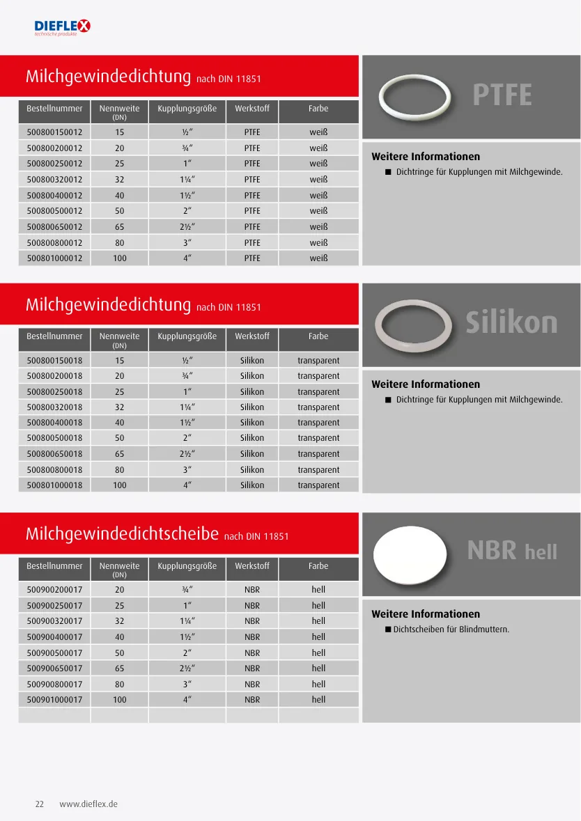 Dichtungen – Seite 22