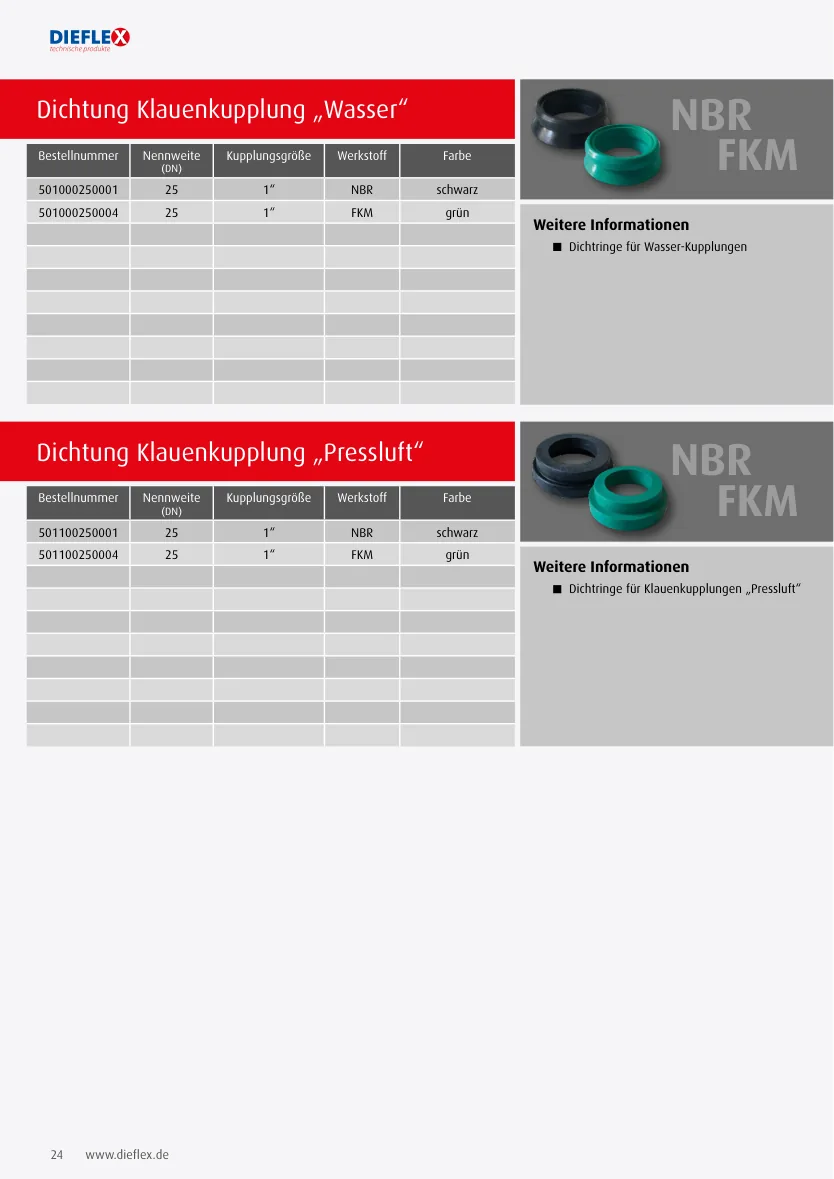 Dichtungen – Seite 24