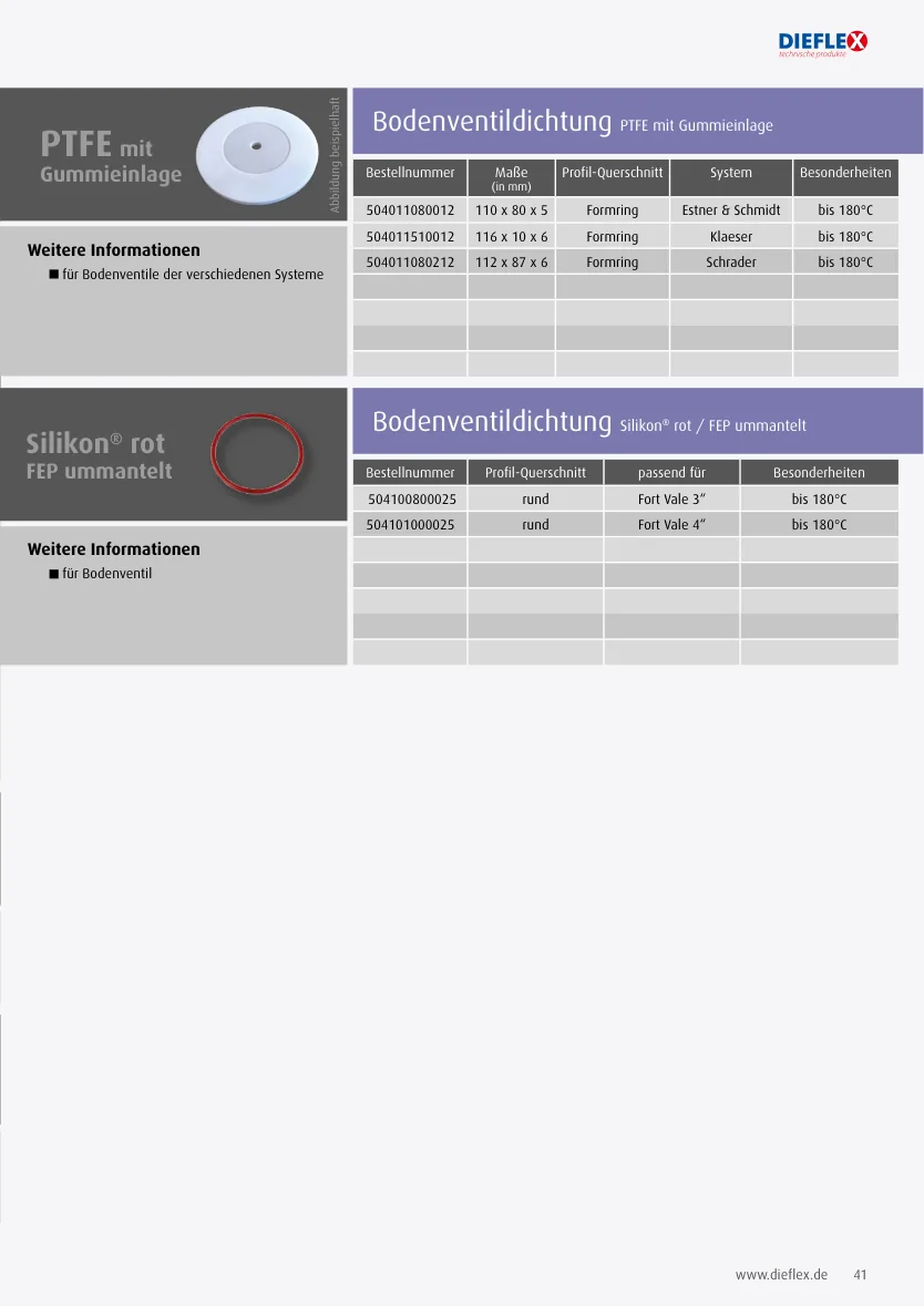 Dichtungen – Seite 41