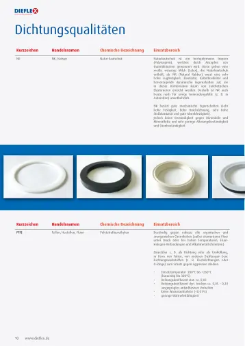 Dichtungen – Seite 10