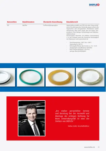 Dichtungen – Seite 11