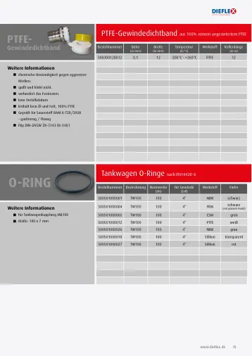 Dichtungen – Seite 15