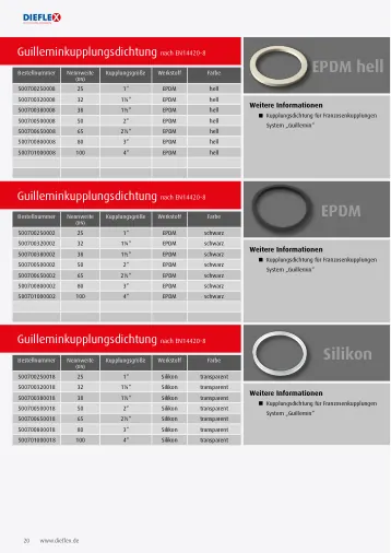 Dichtungen – Seite 20