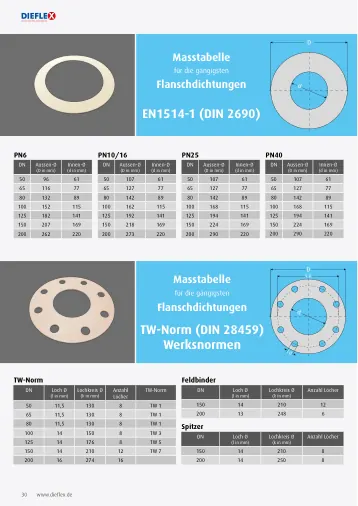 Dichtungen – Seite 30