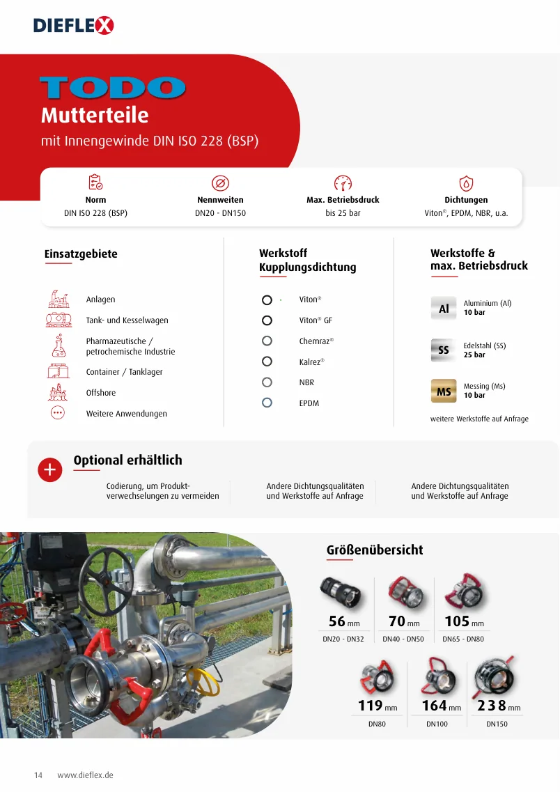 TODO Trockenkupplungen – Seite 14