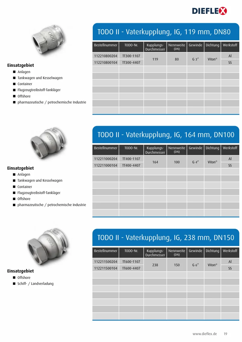 TODO Trockenkupplungen – Seite 19