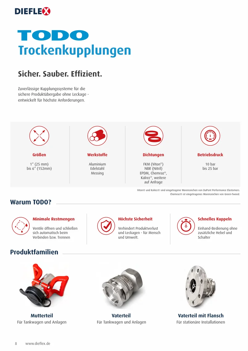 TODO Trockenkupplungen – Seite 8