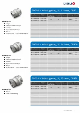 TODO Trockenkupplungen – Seite 19