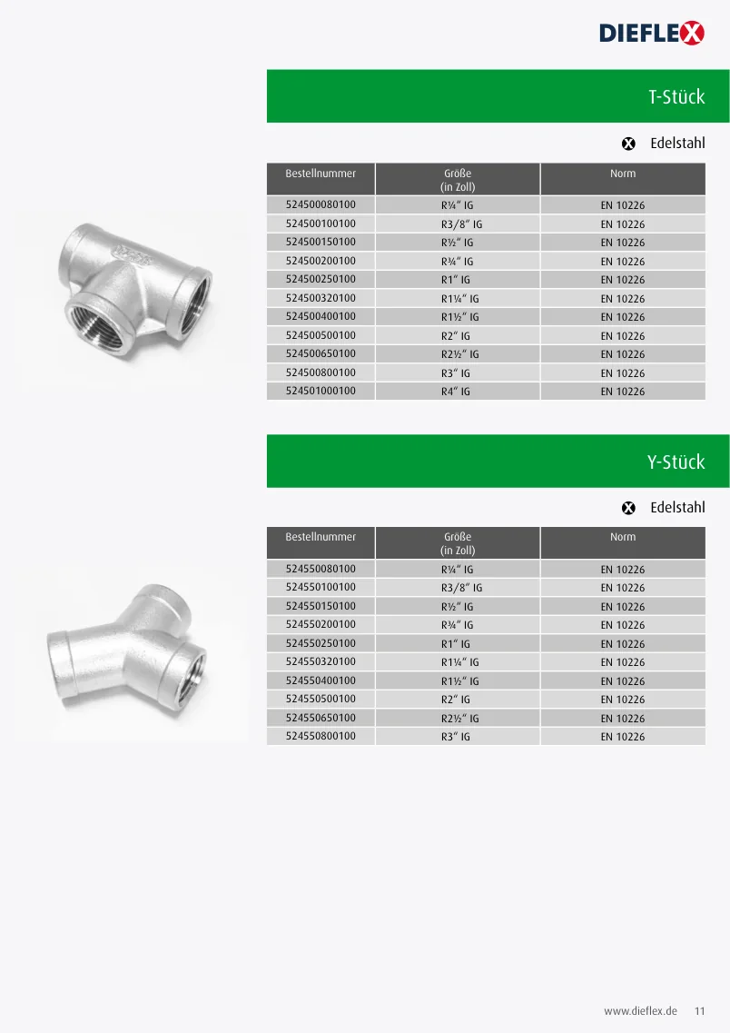 Fittinge – Seite 11