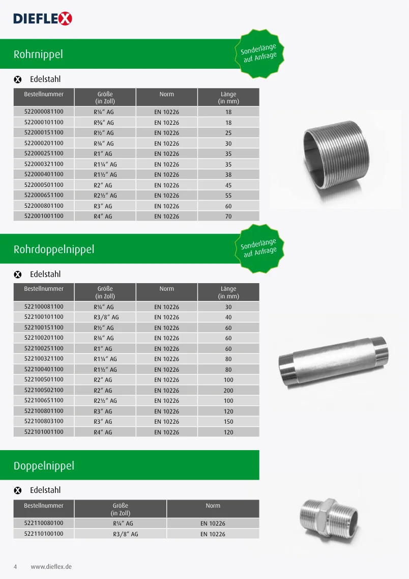 Fittinge – Seite 4