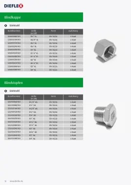 Fittinge – Seite 12