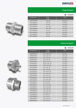 Fittinge – Seite 5
