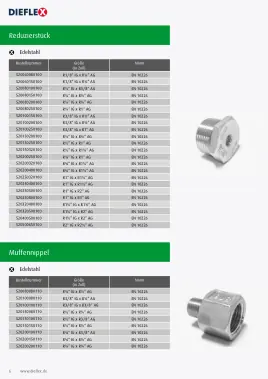Fittinge – Seite 6
