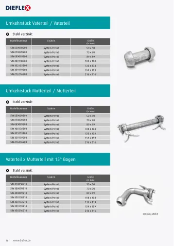 Kardan – Seite 16