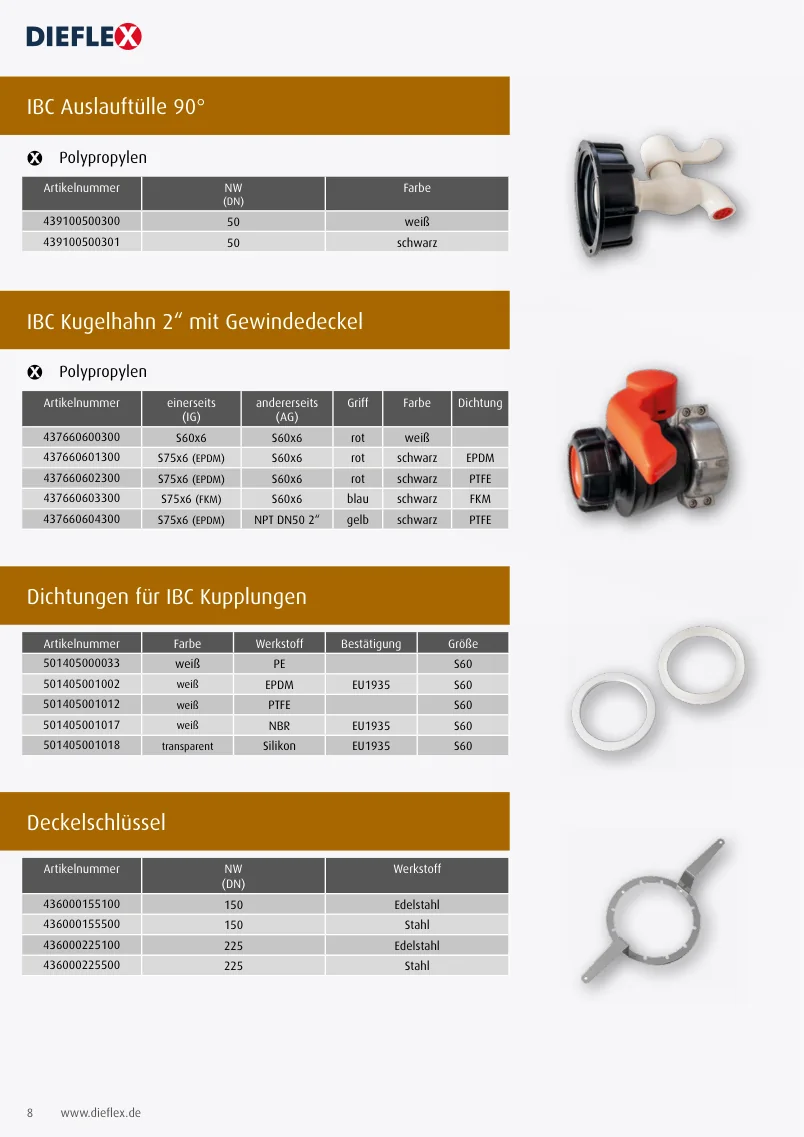IBC – Seite 8
