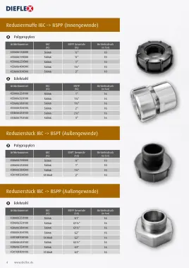 IBC – Seite 4