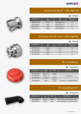 IBC – Seite 7