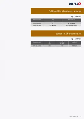 IBC – Seite 9