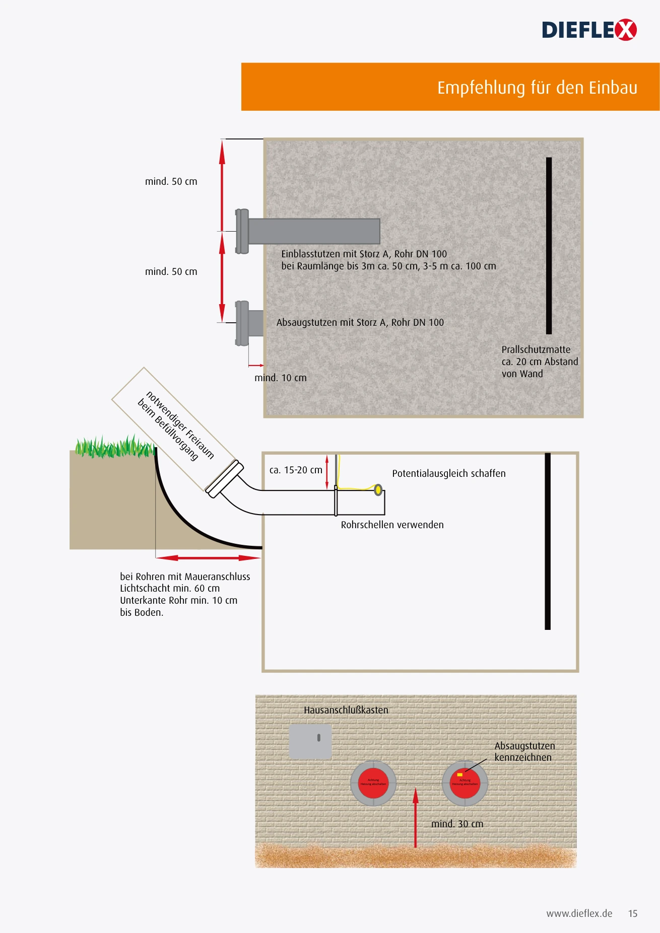 Pellet – Seite 15
