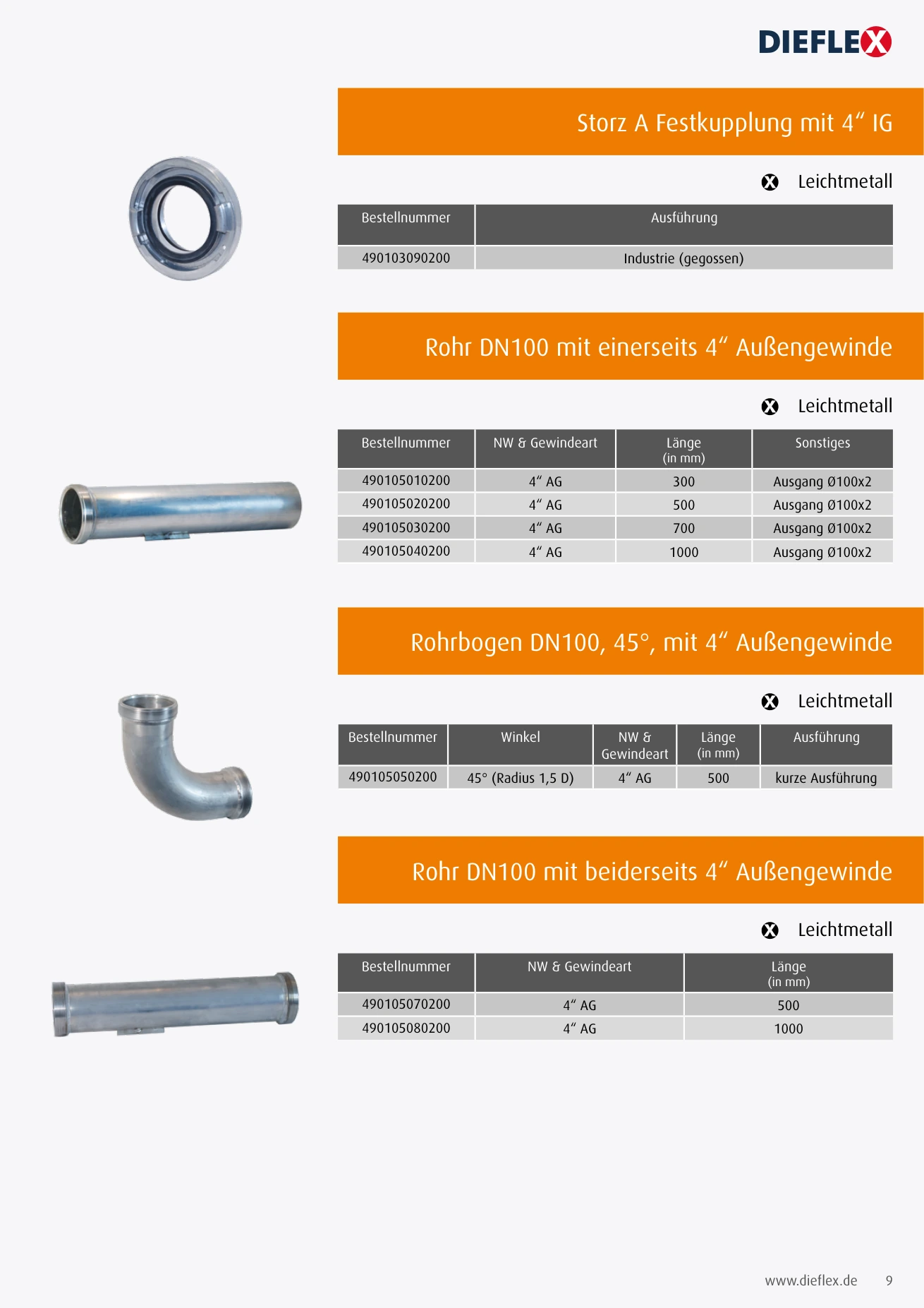 Pellet – Seite 9
