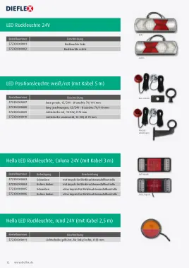 Welgro – Seite 12